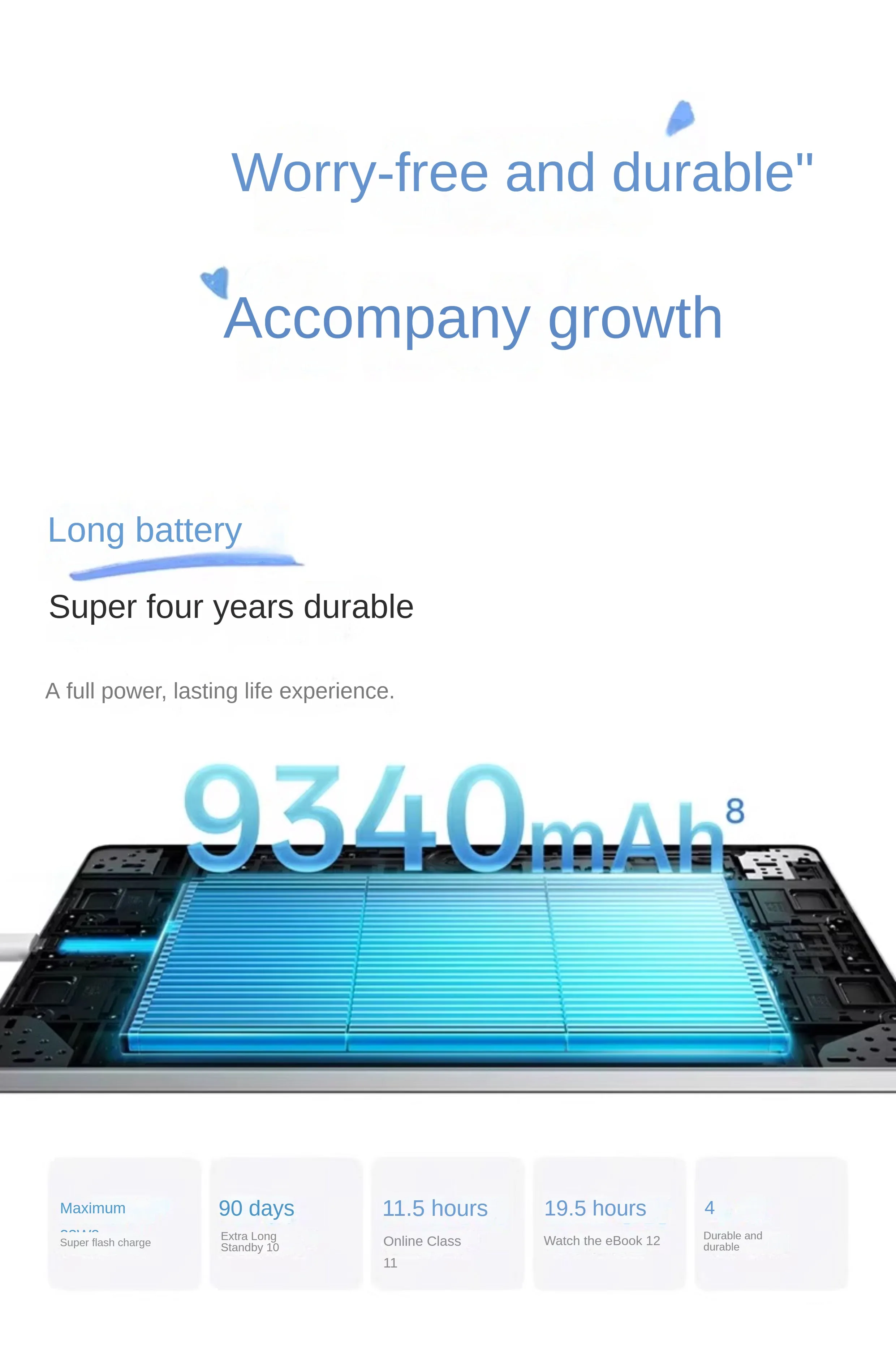 OPPO Pad SE 11 ColorOS 태블릿 11인치 IPS Max 10GB 램 64+128GB 옥타코어 2.2GHz CPU 주파수 9340mAh 장시간 배터리 수명 Wi-Fi
