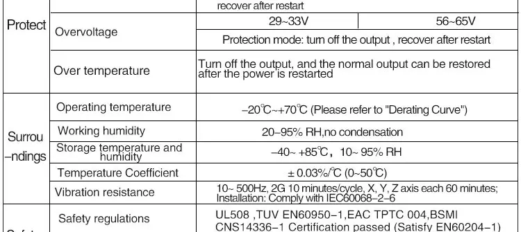 Description Picture 4 of item480W DC 12V 24V 36V 48V Output Voltage 10A 13.3A 20A 40A DRP-480 Rail Type Switching Power Supply Transformer