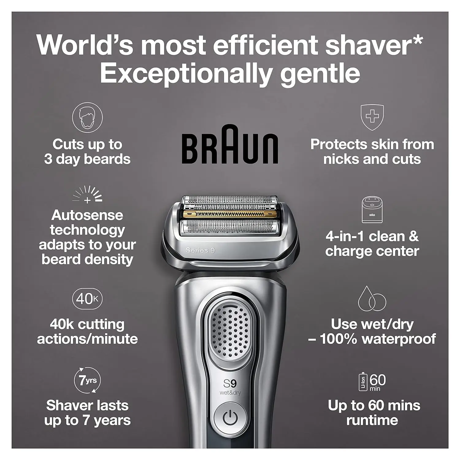 Electric Razor for Men With Precision Beard Trimmer, Rechargeable, Wet & Dry Foil Shaver