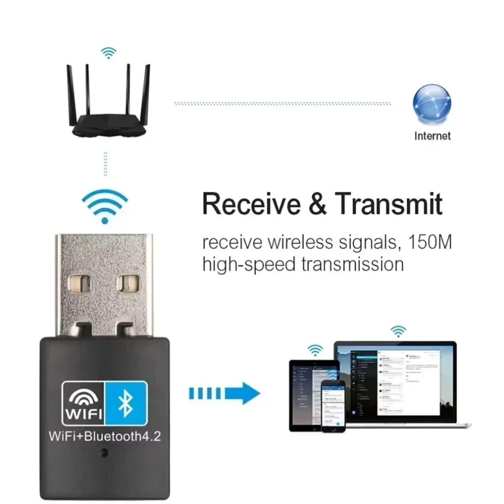 미니 USB WIFI 동글 블루투스 4.2 네트워크 카드 2.4GHz Wi-Fi 랜 BT 4.2 어댑터 드라이버 무료 PC 노트북 윈도우 7 10 11 수신기