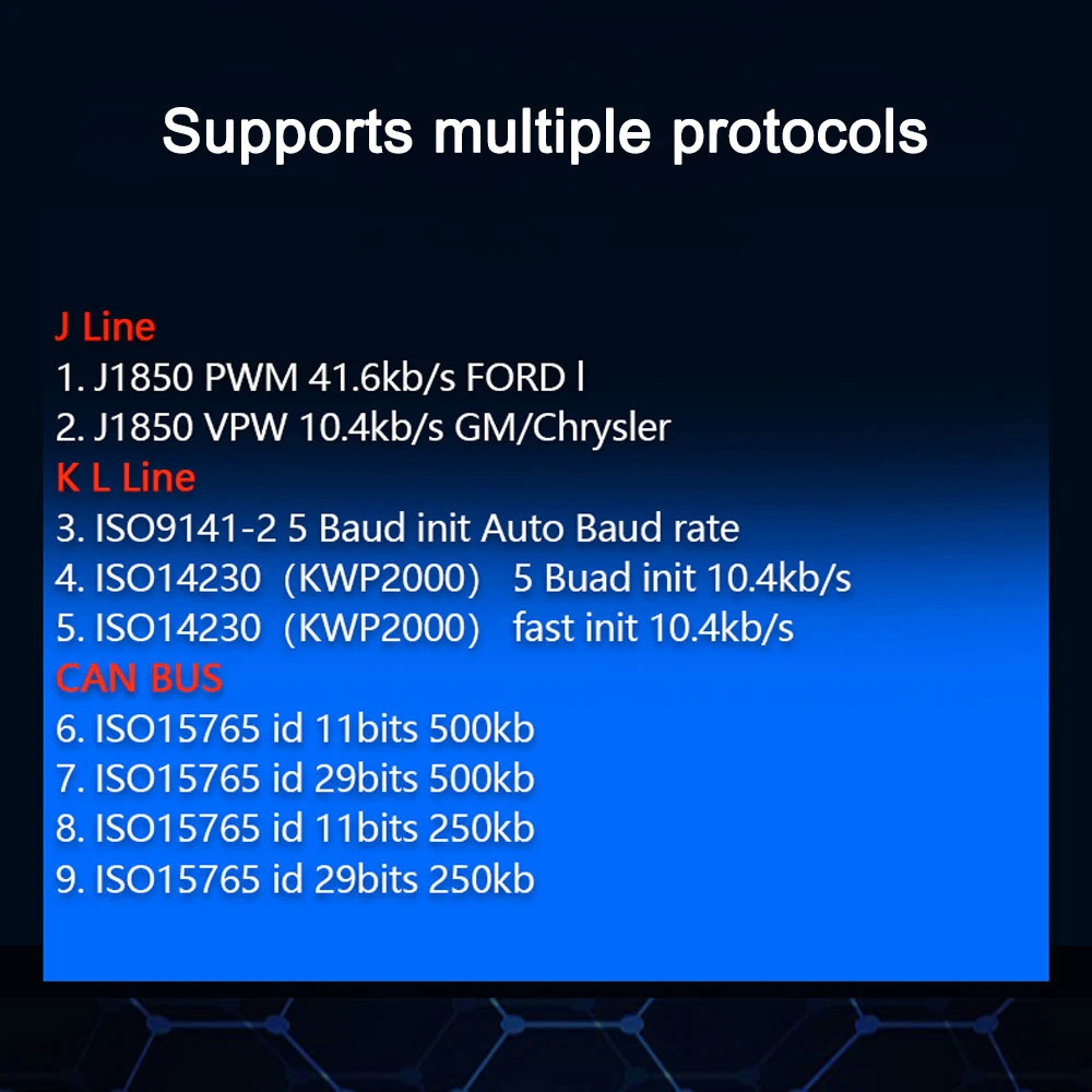 OBD2 Scanner ELM327 Car Diagnostic Detector Code Reader Tool V1.5 WIFI Bluetooth OBD 2 for Android IOS Auto Scan Repair Tools 6