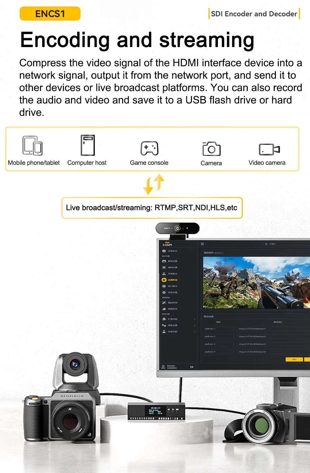 Link Pi ENCS1 3G-SDI Video Codec Encoder NDI Decoder 2GB RAM 8GB EMMC 4K 1080P S