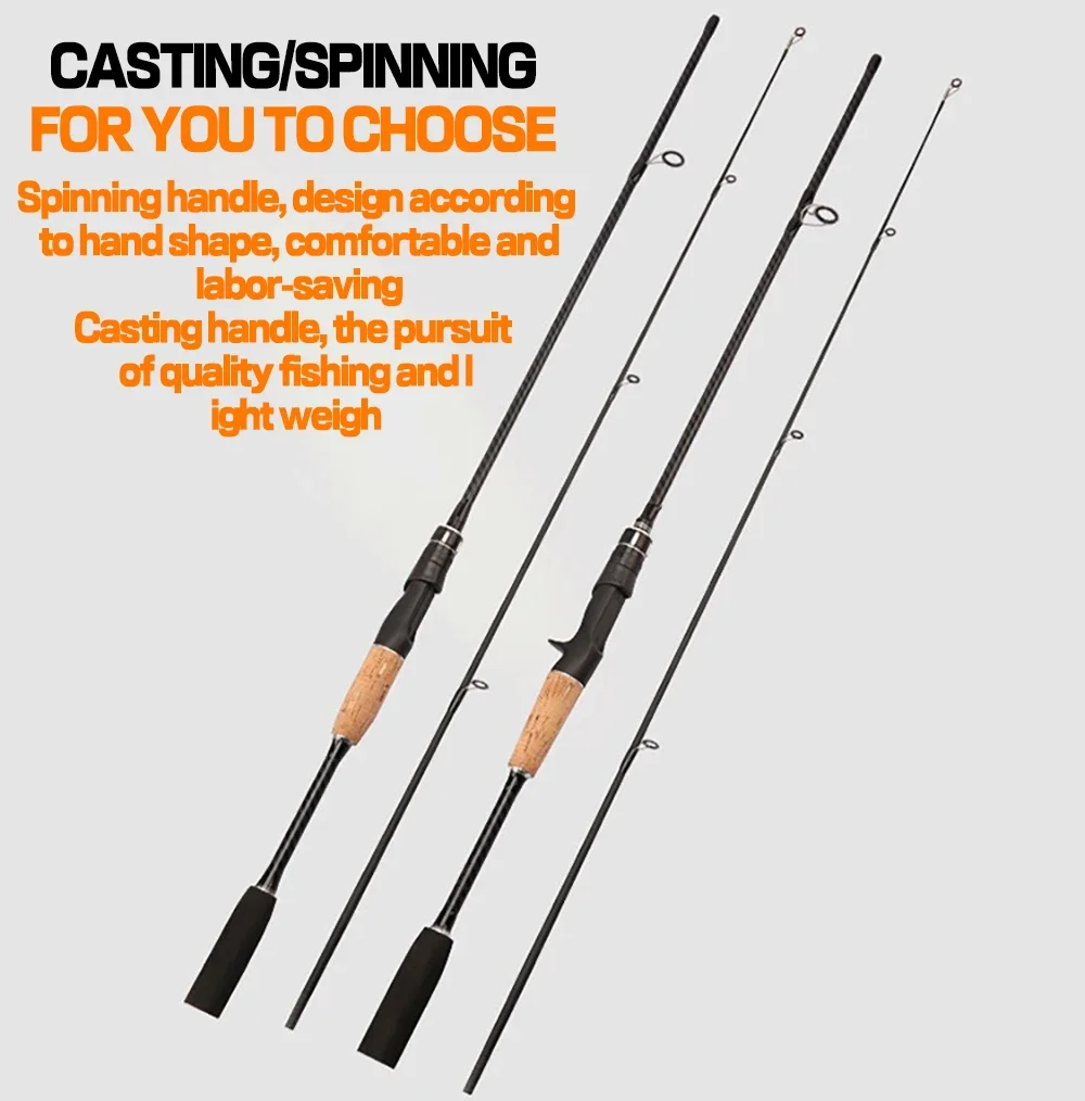 2 Sections Ultralight Spinning Fishing Rod Line Weight 8-15lb ML Fast  Action | eBay