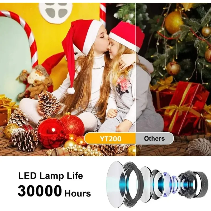 Portable Mini Video Projector YT200 Smart Projector LED HD TV 4K 1500 Lumens Android Same Screen Home Cinema Outdoor