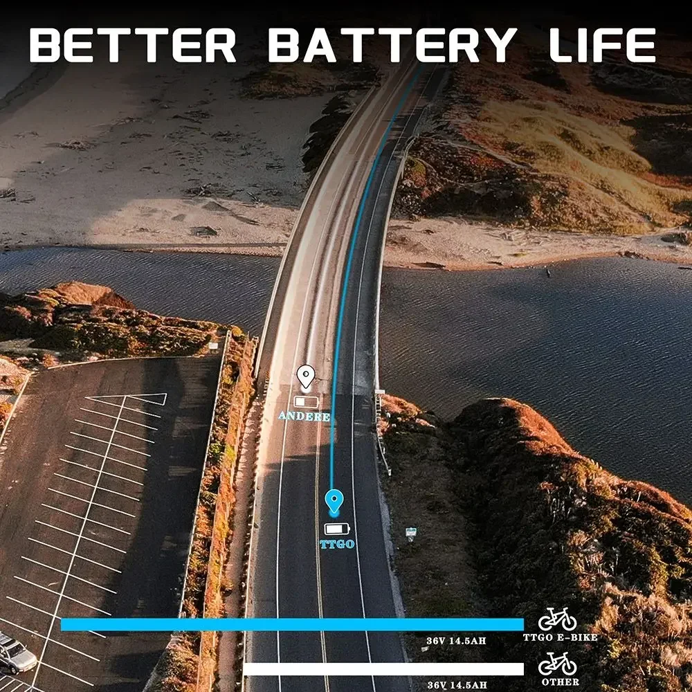 TTGO YY-26ST Electric Bike, 250W Motor, 36V 14.5AH Battery, 26*1.95-inch Tires, 25km/h Max Speed, 100km Max Range, Disc Brake S14015993b550417c903043c29592b6d27