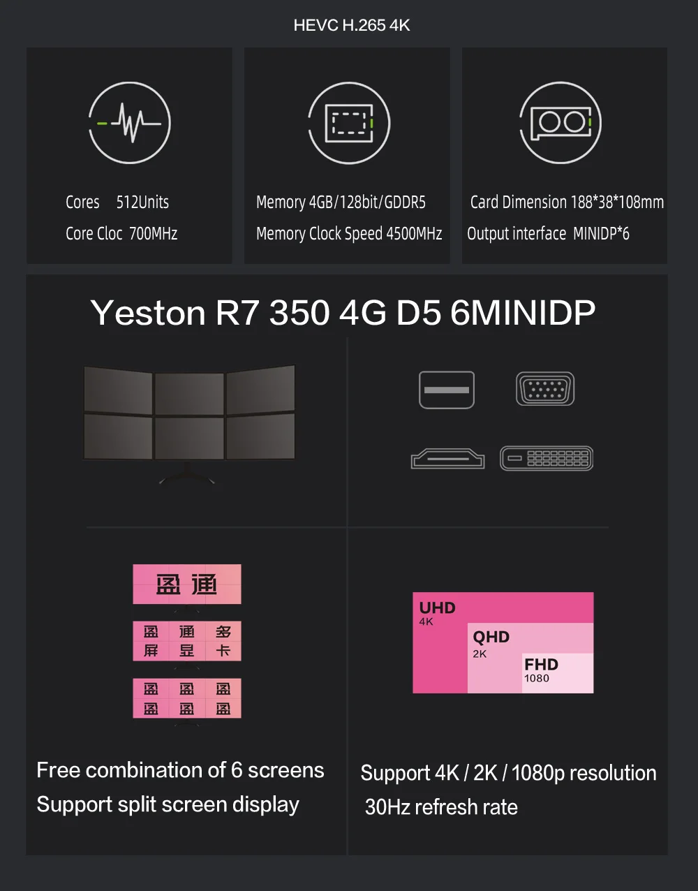 gpu computer YESTON Radeon R7 350 6 Mini DP Graphic Card Depth HDR GDDR5 4GB 128Bit GPU R7350 6MiniDP GA AMD Video Card Support Split Screen best graphics card for pc