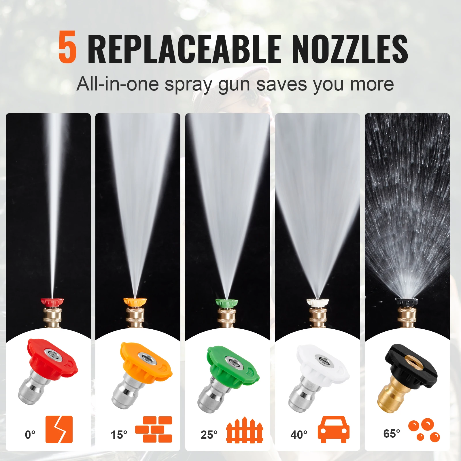 VEVOR Pressure Washer Gun Set Foam Cannon Washer Spay Gun with Connector Nozzle Tips Pressure Washer Handle with Inlet Connector 4