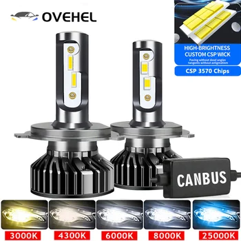 Car LED Headlight Bulbs – CSP 160W 32,000LM, H4/H7/H1/H3/H8/H11/9005/9006/9007/880, 6000K/8000K Canbus Auto Headlamp Lights 1