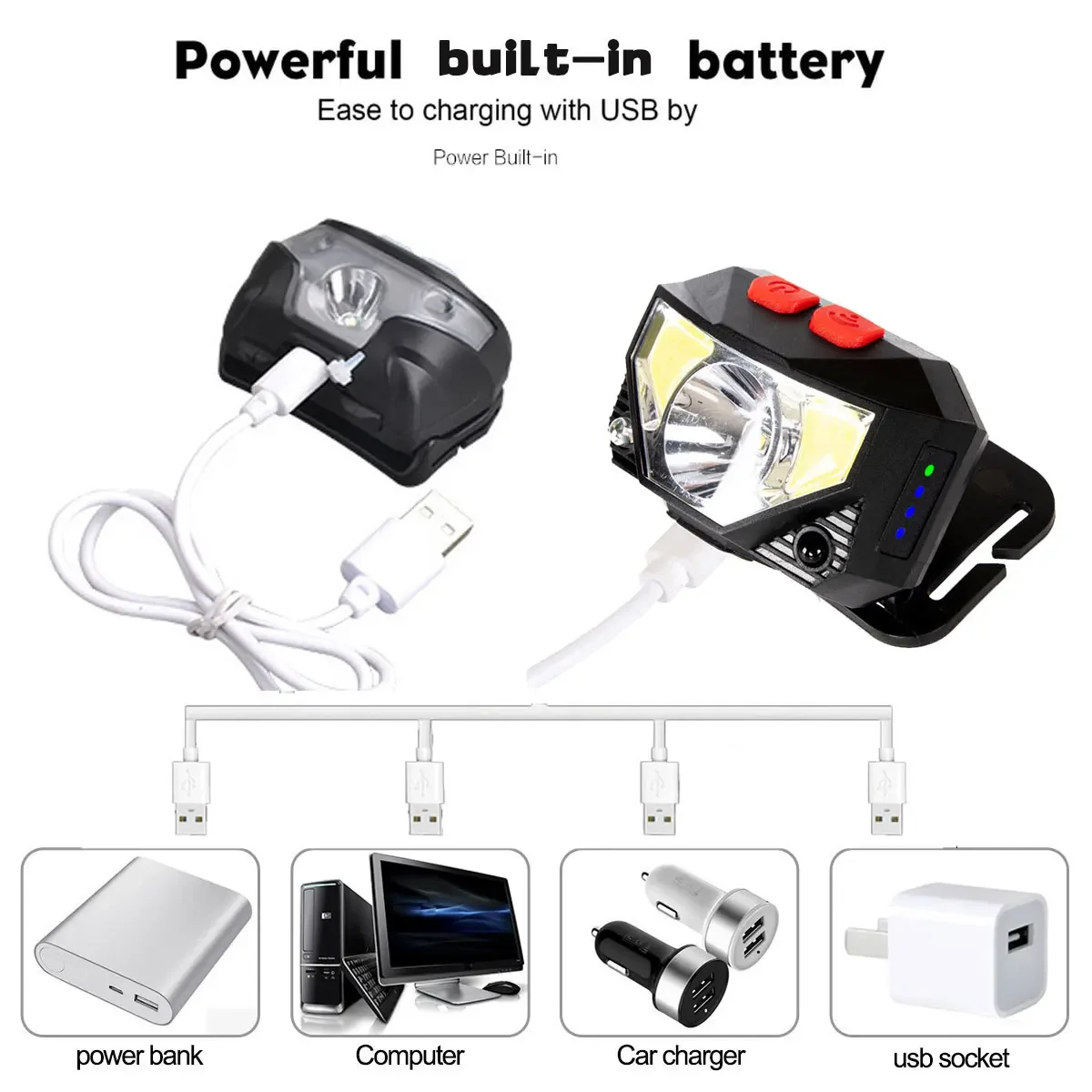 Powerfull LED Headlamp Rechargeable Body Motion Sensor Headlight Camping Flashlight Head Light Torch Lamp With USB 6 Powerfull LED Headlamp Rechargeable Body Motion Sensor Headlight Camping Flashlight Head Light Torch Lamp With USB 6