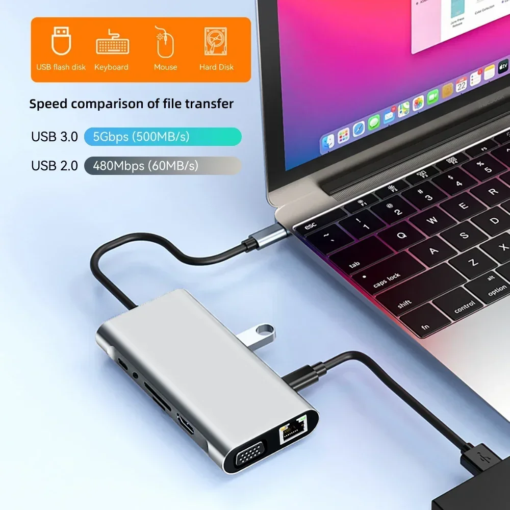 USB C Docking Stations 11-in-1 USB C HUB Type C to 4K HDMI Adapter USB 3.0 Splitter with PD/RJ45/3.5mm/TF/SD For Laptop Macbook
