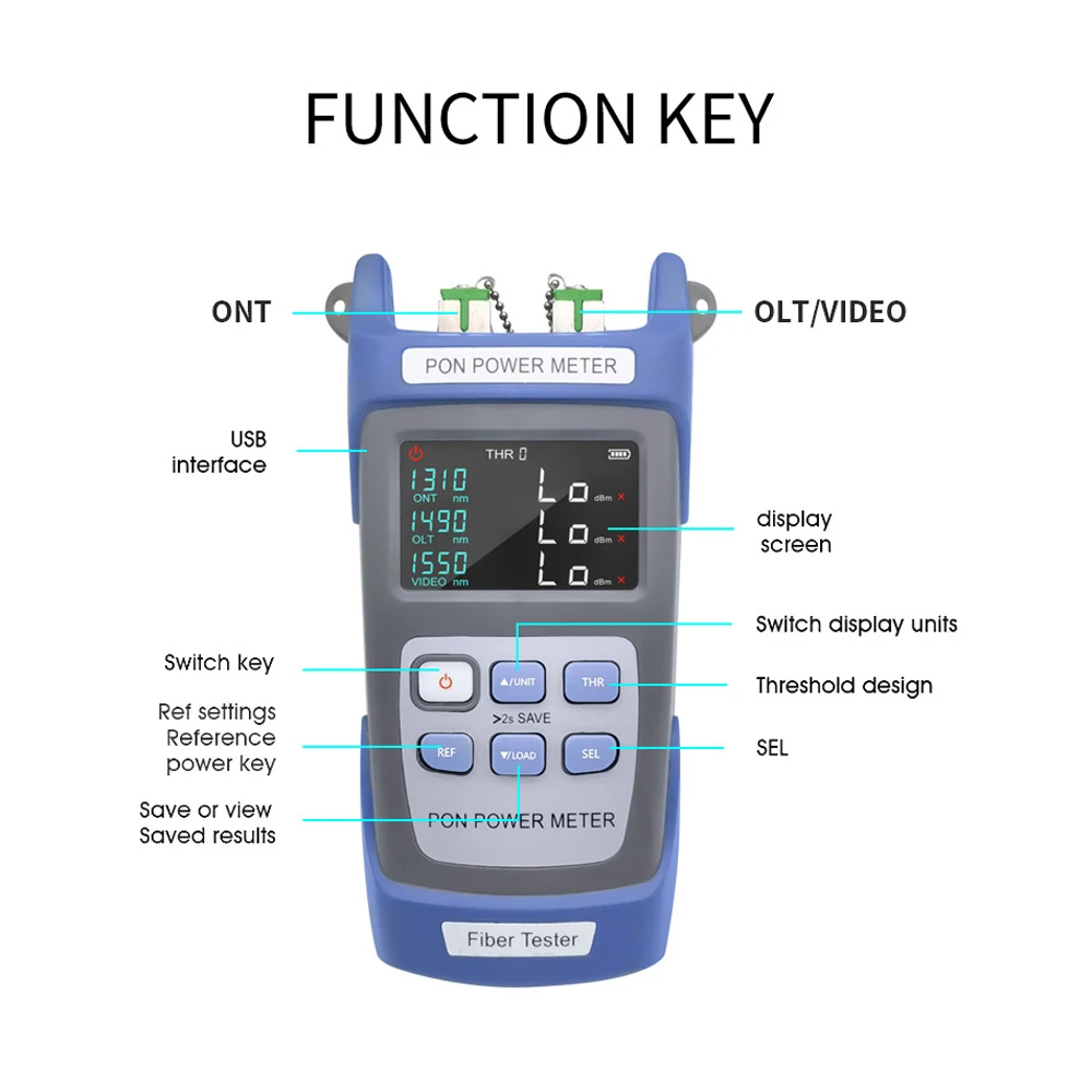 AUA-320A/U Handheld Fiber Optical PON Power Meter FTTX/ONT/OLT 1310/1490/1550nm FTTH Optical Fiber Tester