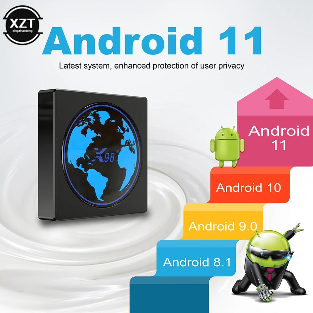 

ТВ-приставка X98 MINI Amlogic с поддержкой AV1 Wifi BT Youtube медиаплеер 4GB3 2 Гб ТВ-приставка для Android 11