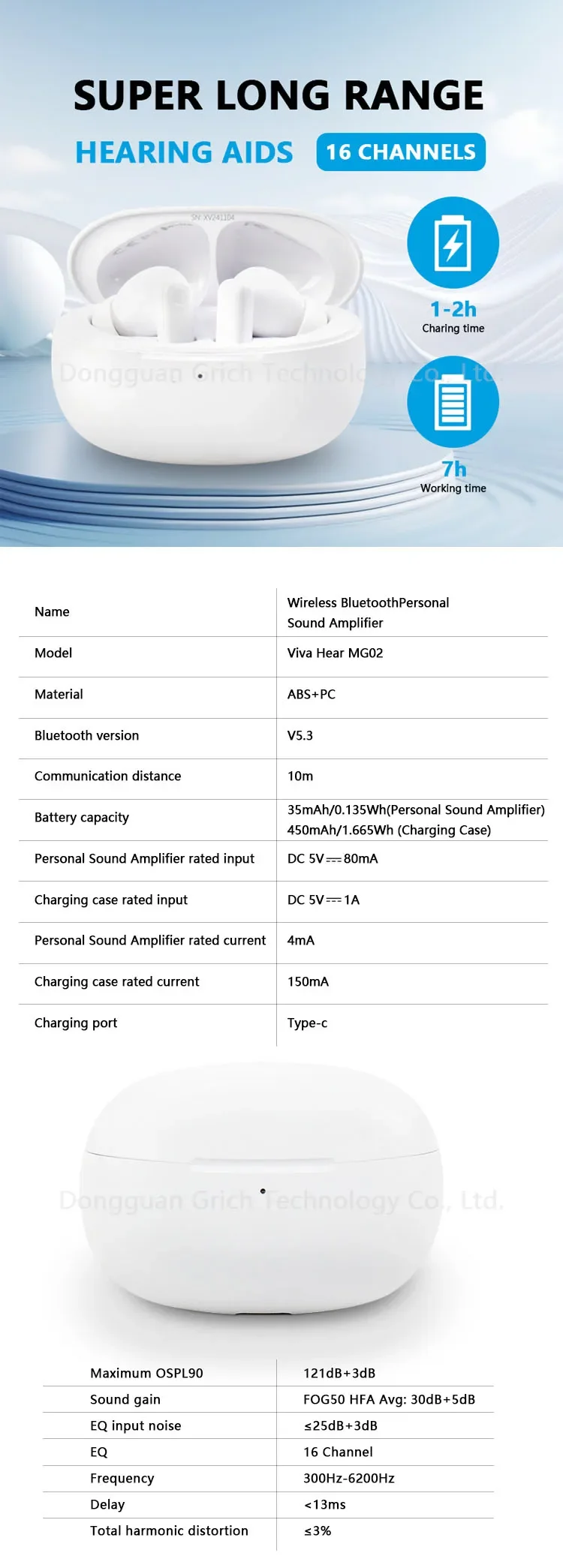 Rechargeable Invisible Hearing Aid Mini Wireless Sound Amplifier_voghion.com