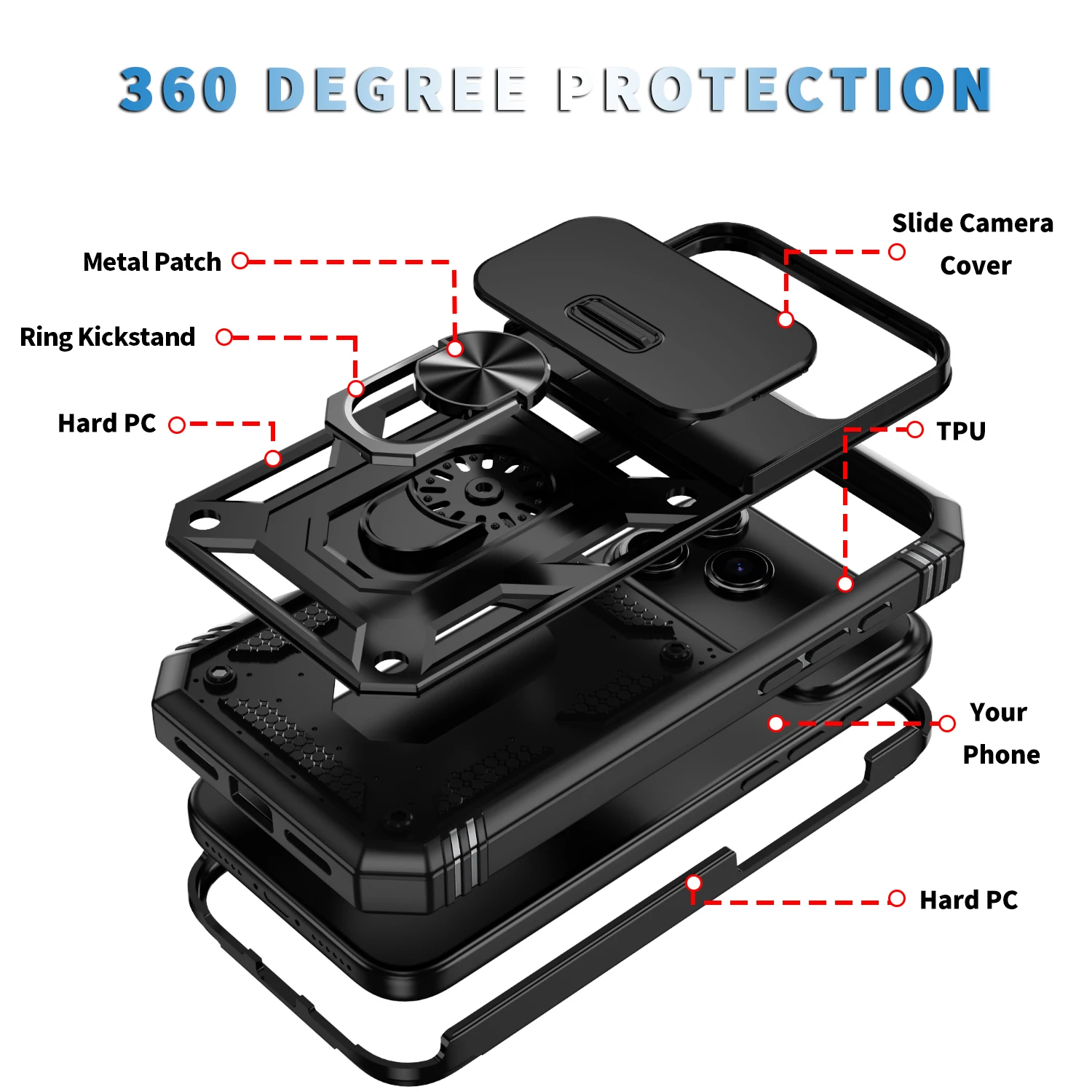 Ultimate 360° Full Protection Phone Case with Car Magnet Ring Stand Cover