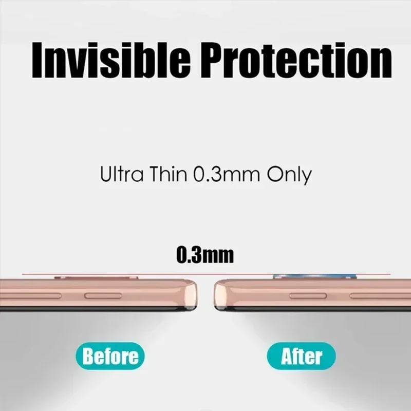 Ultra Clear Slim Back Camera Lens Cover - 2.5D 9H Tempered Glass Protector