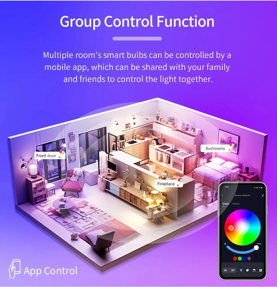 Description Picture 5 of itemTuya Led Light Bulbs Smart Lamp Home Appliance RGB White Spotlight Ampoules Bombilla 220V 110V E27 9W BT Group Remote Control