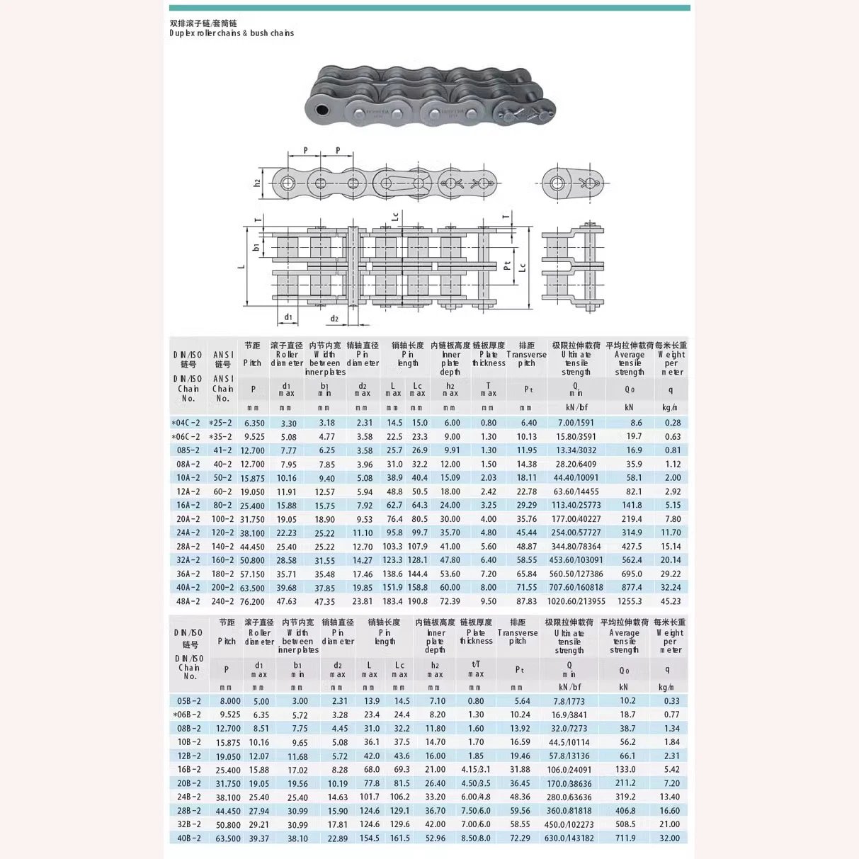 1 шт., Двухрядная цепь 12B-1, 1,5 м