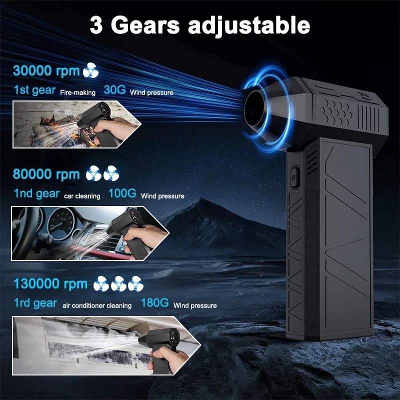 130000RPM Mini Turbo Jet Fan Electric Air Duster with 3 Gear Adjustable Wind Speed 52m/s Dust Cleaner Gun Cleaning Blower Tool 5