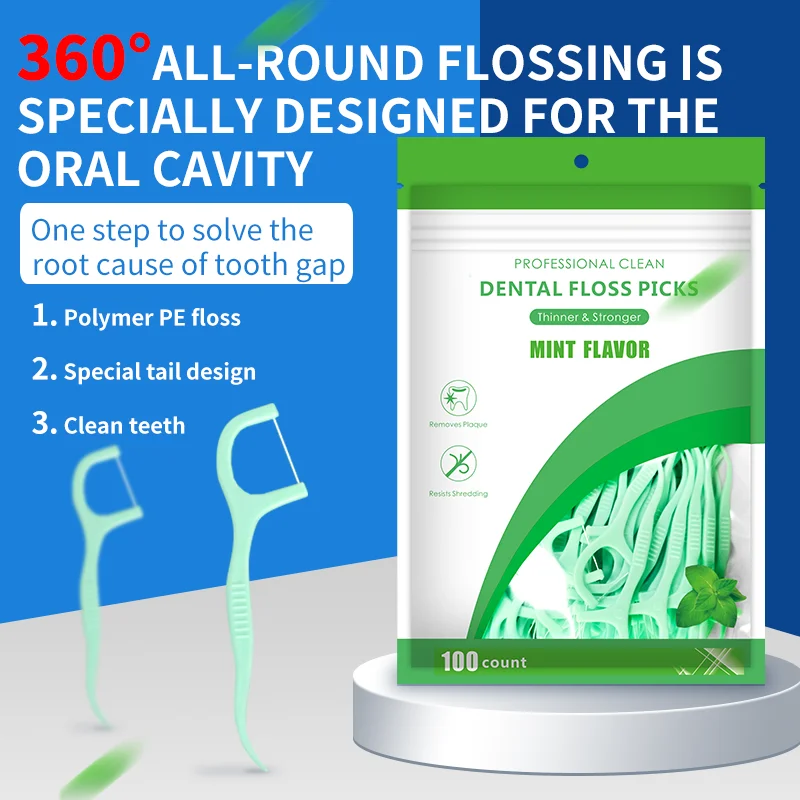 Mint Dental Floss Picks Set - Fresh Mouth Cleaning Tools, 100 Pack