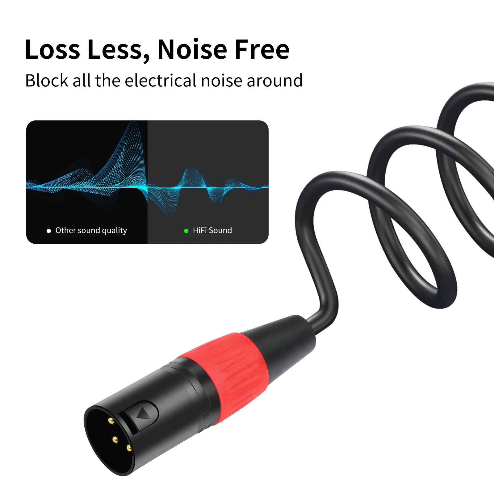 1/2/3M USB To Dual XLR Male Output Cord PC USB To Stereo Audio Cable Converter for Speaker Power Amplifier