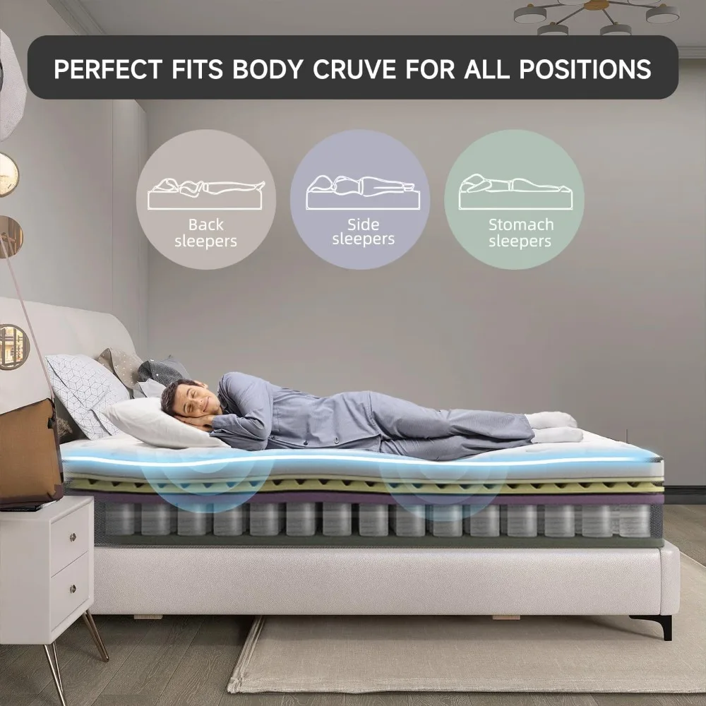 Mattress, Gel Memory Foam Hybrid Mattress in a Box, Individual Pocket Springs, Supportive & Pressure Relief, Good Sprigback 3
