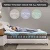 Mattress, Gel Memory Foam Hybrid Mattress in a Box, Individual Pocket Springs, Supportive & Pressure Relief, Good Sprigback 3