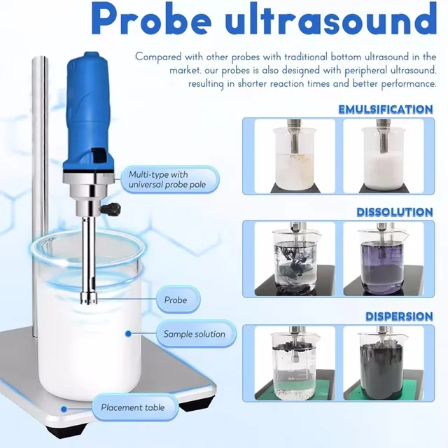 IKEME Lab High Shear Mixer High Speed Mixing Cosmetic Food Fine Chemicals Electric Lab Scale Homogenizer