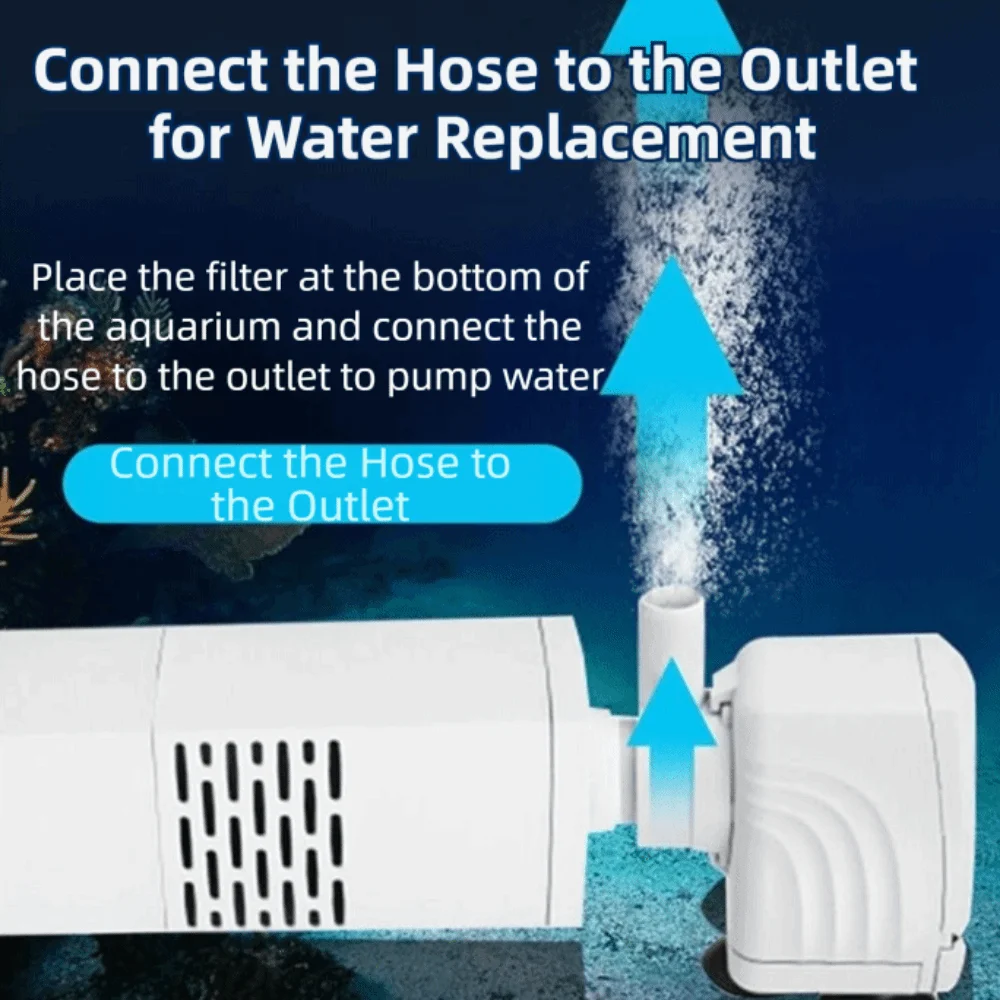 3 in 1 Aquarium Filter Pump Energy Efficient Adjustable Flow Submersible Filter Silent Operation Built-in Filter