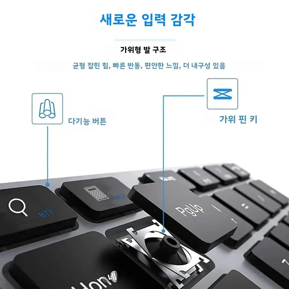 무선 숫자 키패드 K35, 2.4Ghz 및 블루투스 듀얼 모드 USB-C 충전식 숫자 패드(Windows 안드로이드 iOS용)