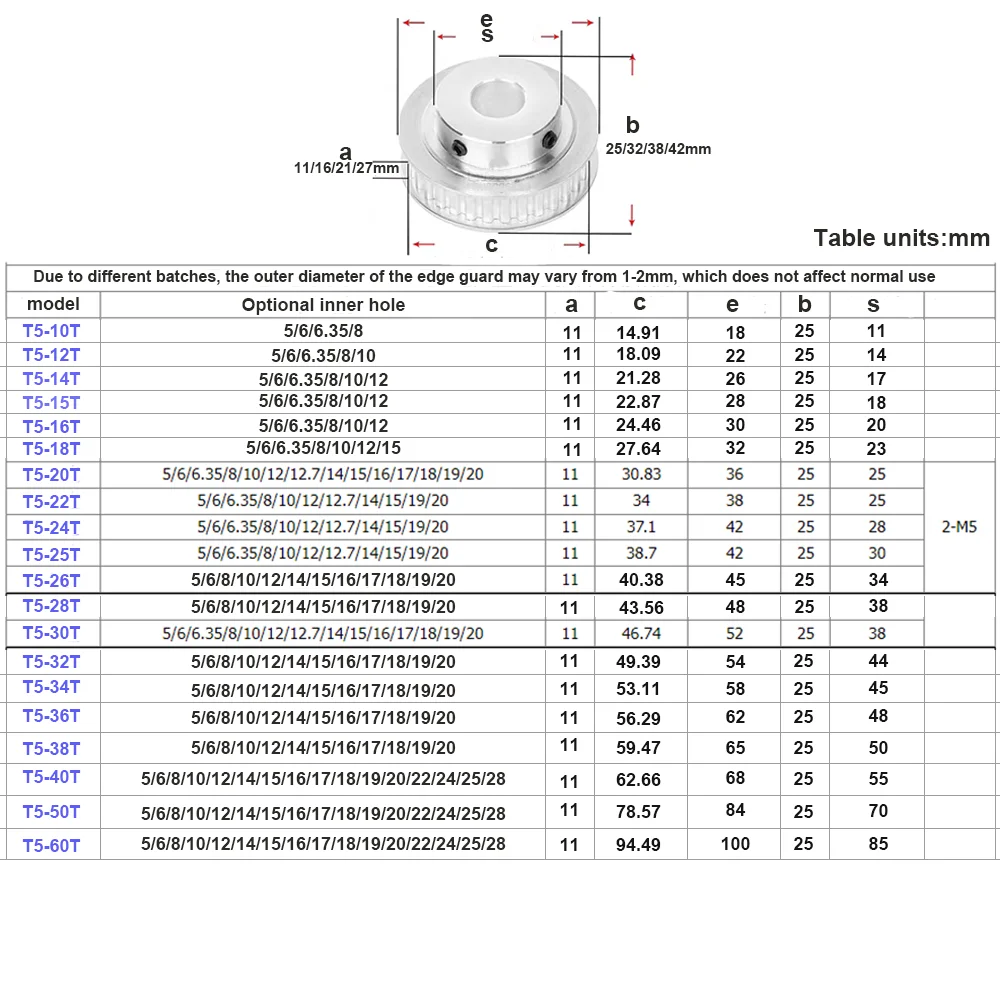 보스 동기 벨트 도르래 BF 그루브 너비, T5-10T, 12T, 14T, 15T, 16T, 18 톱니, 10mm, 15mm, 20mm, 25mm 내부 구멍, 5mm, 6/6mm 35, 8, 10, 12, 1