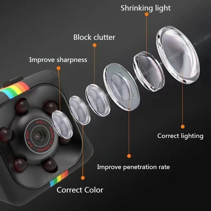 Mini HD Camera 1080p Portable Small Sports Camera Video Voice Mini DVD Recorder Indoor Concealed Home Safety Camera