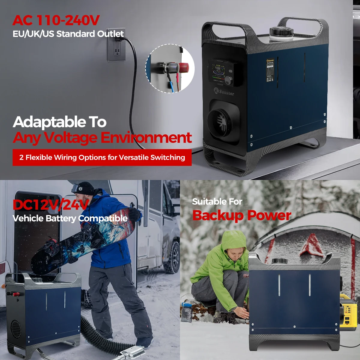 dsc-products
