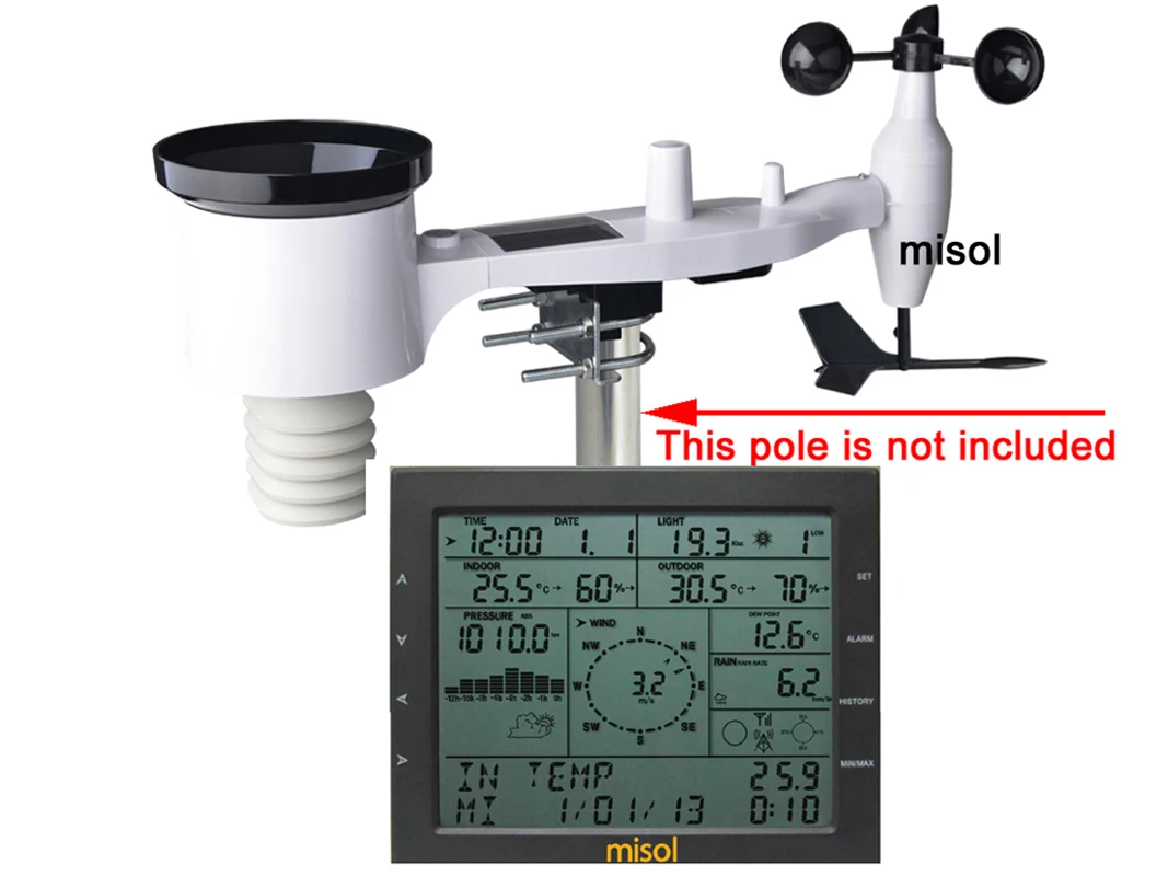 

MISOL / professional weather station / wind speed /direction rain meter pressure temperature humidity UV / with solar charge