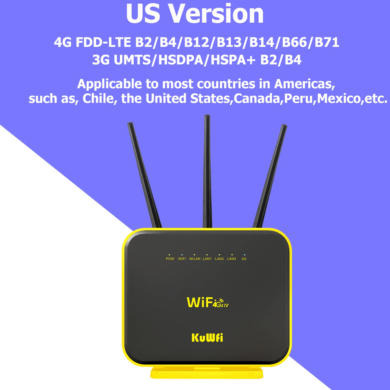 industrial wifi signal booster KuWFi Wireless 4G Router 1200Mbps Dual Band Wi-Fi Router SIM Card Wifi Hotspot Modem Support 64 Users With Gigabit LAN Port RJ11 best wireless router Wireless Routers