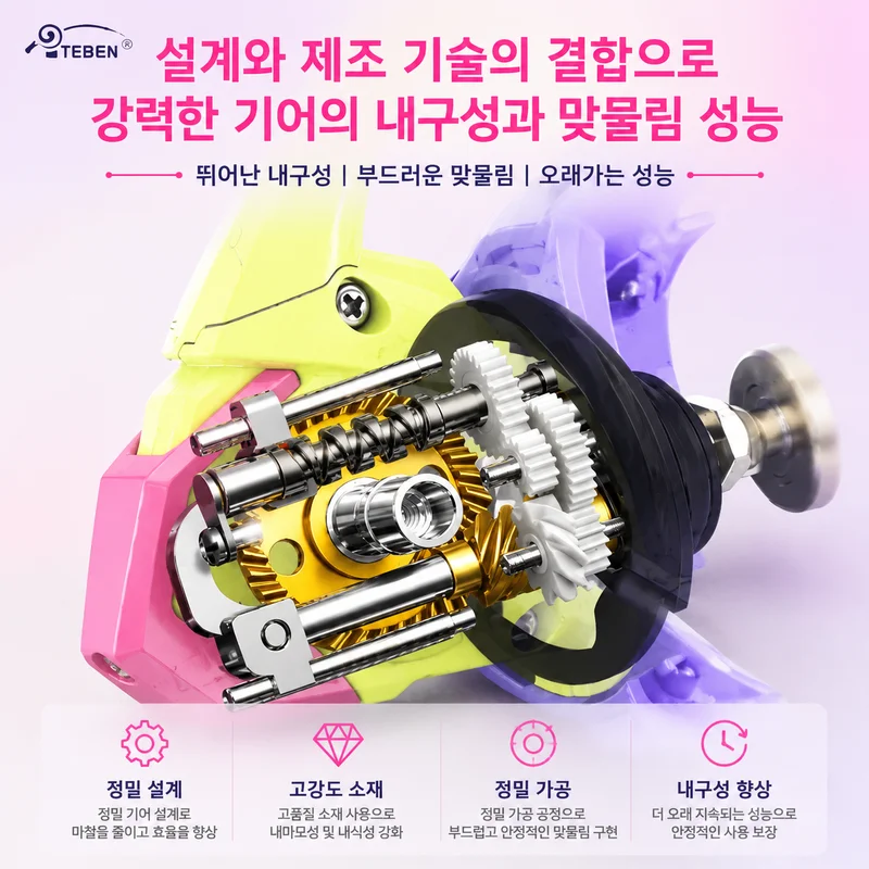 테벤 링롱 II 스피닝 낚시릴 쉘로우 스풀 밀도 높은 라인 레이 초경량 루어릴 CNC 황동 기어 민물 낚시용품