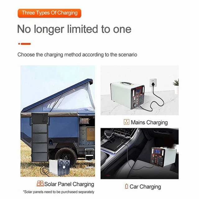 Portable Solor Generator Camping 1000W/2000W/3000W Power Station Fishing Rechargeable Solar Battery 220V Korea Style Power Bank 3