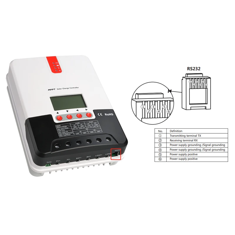 12V 24V 36V 48V MPPT regolatore di carica solare 60A