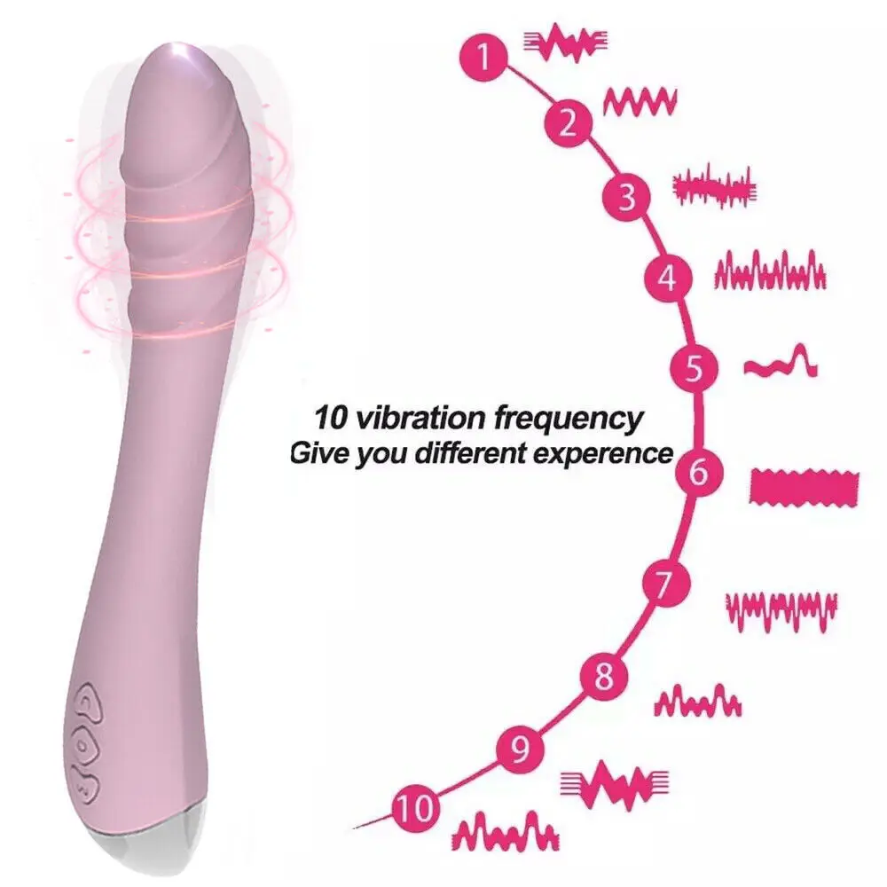 Spot For G WomenFinger Sex Stimulator Clitoris Anal Stimulation Massager Clitoral Toys Dildo_voghion.com