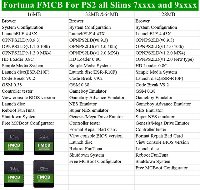 FunTuna - FMCB e Fortuna totalmente funcional no PS2 Slim! Pacote completo  com OPL, SMS uLaunchelf! 