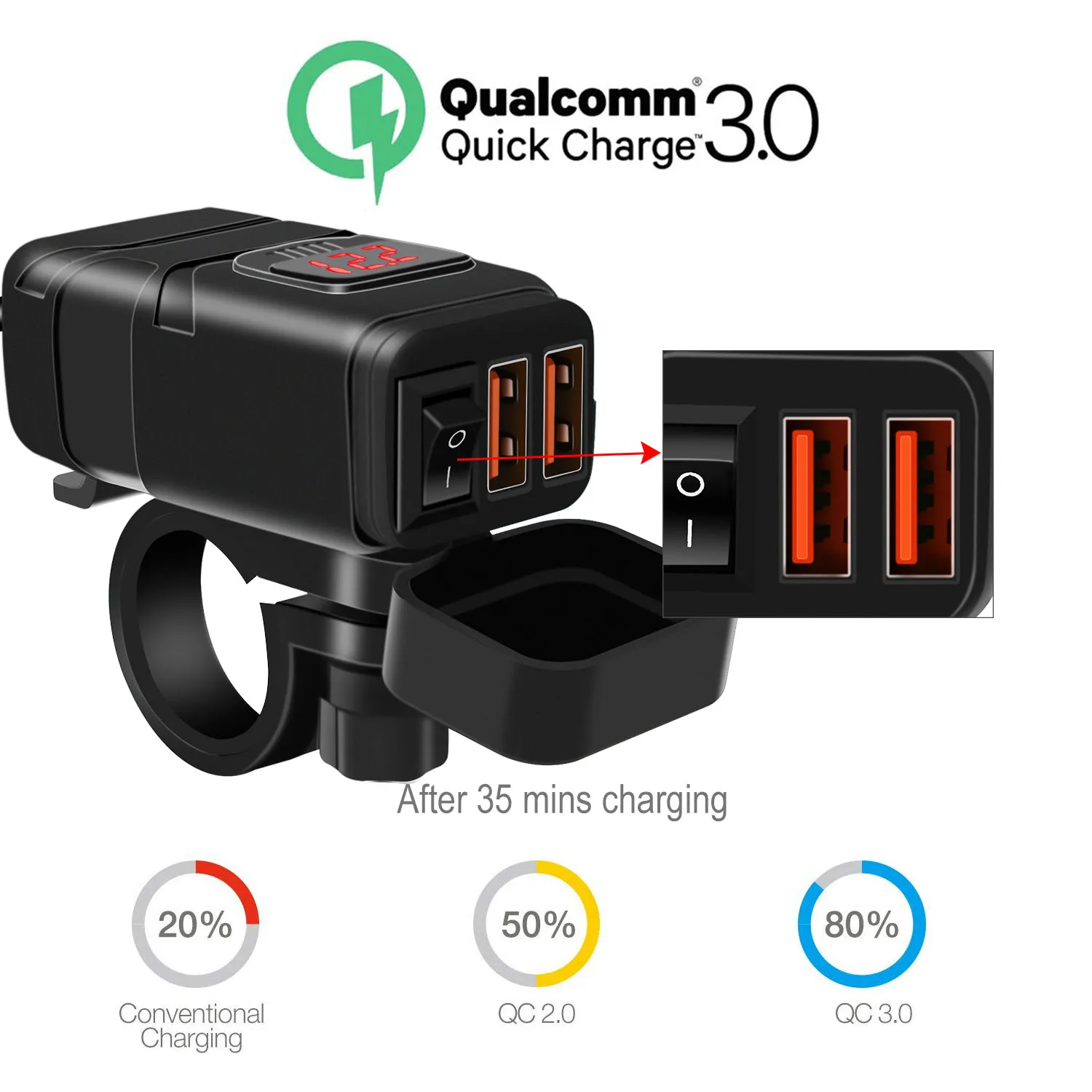 

12V QC3.0 Motorcycle Waterproof Fast Charger Dual USB with Digital Voltmeter SAE to USB Adapter Motorcycle Accessories