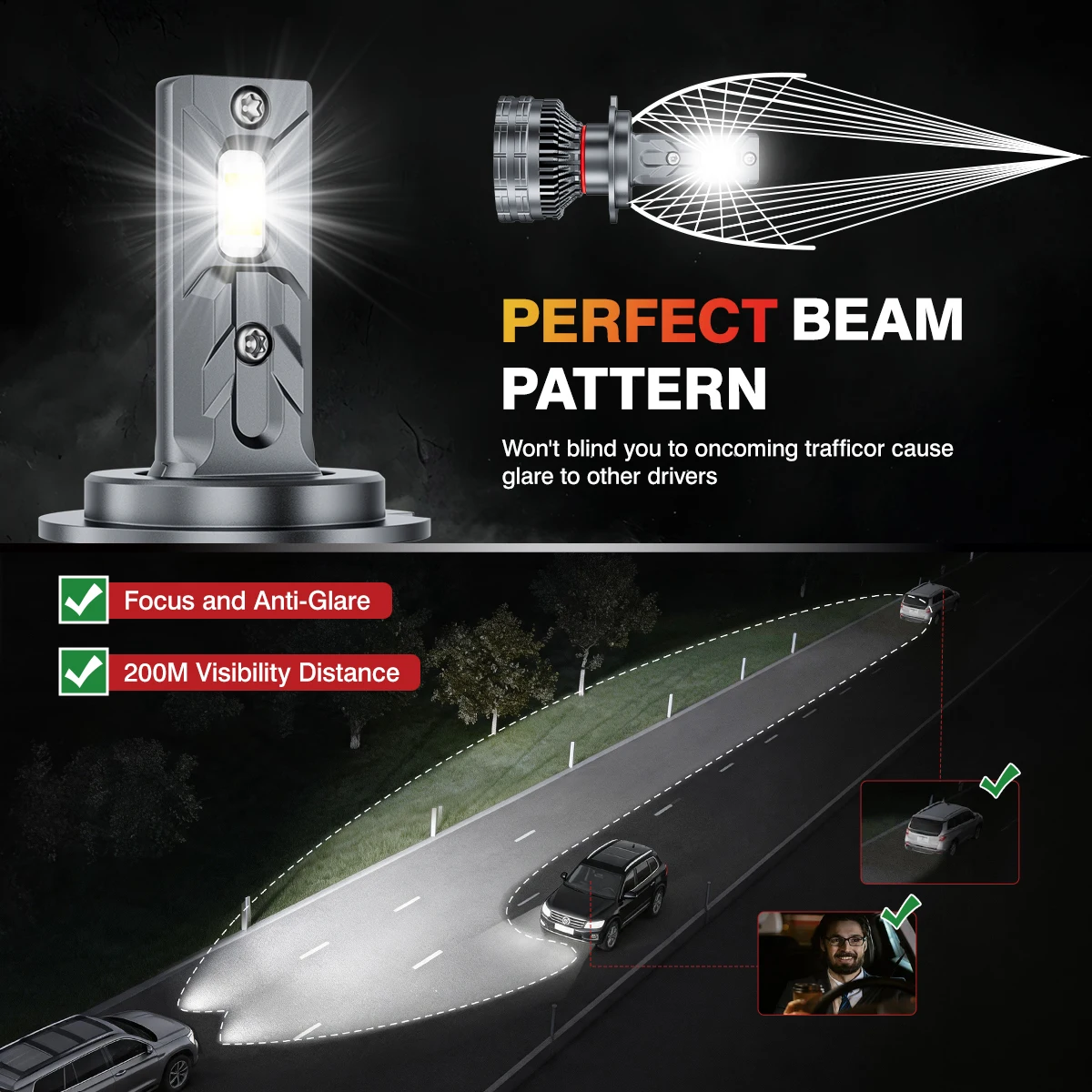 H7 LED 헤드라이트 전구 150W 30000LM 6000K CSP 칩, 캔버스 오류 없음, 간편 설치, 50000H 자동차 조명, IP68 방수 자동차 조명
