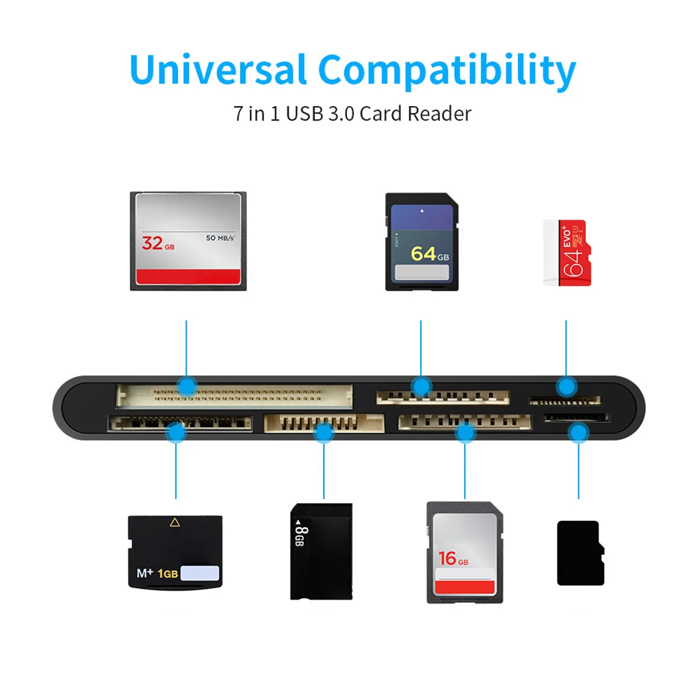 컴퓨터 노트북 USB 3 0 메모리 카드 리더, 홈 오피스 카메라, 휴대용 카드 어댑터 변환기, 데스크탑 PC 액세서리