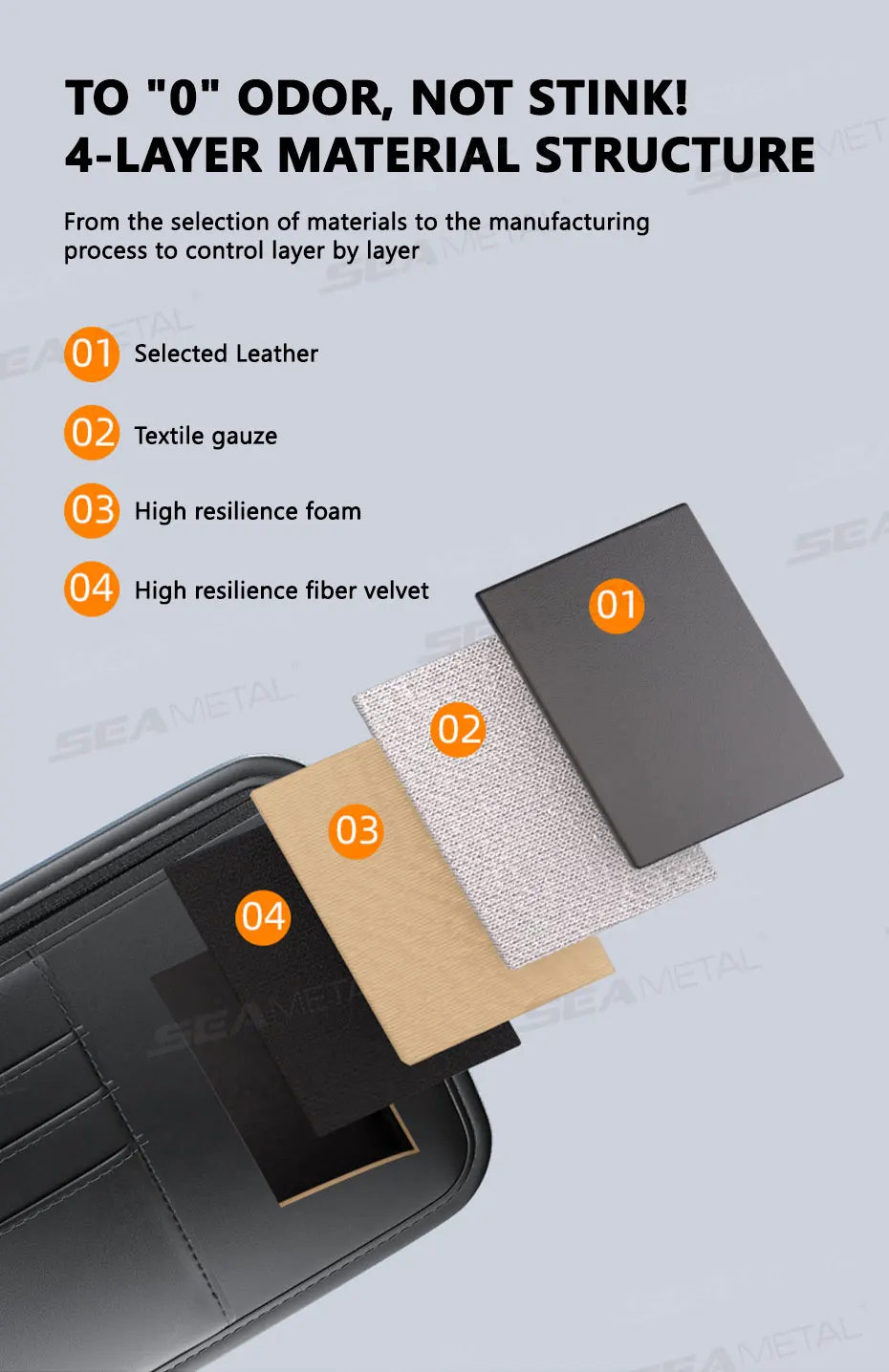 SEAMETAL Auto-Sonnenblenden-Aufbewahrungsbox, Innenraum-Organizer für Sonnenbrillen und Karten, Multifunktionale Sonnenschutz-Organizer-Tasche – Detail 8