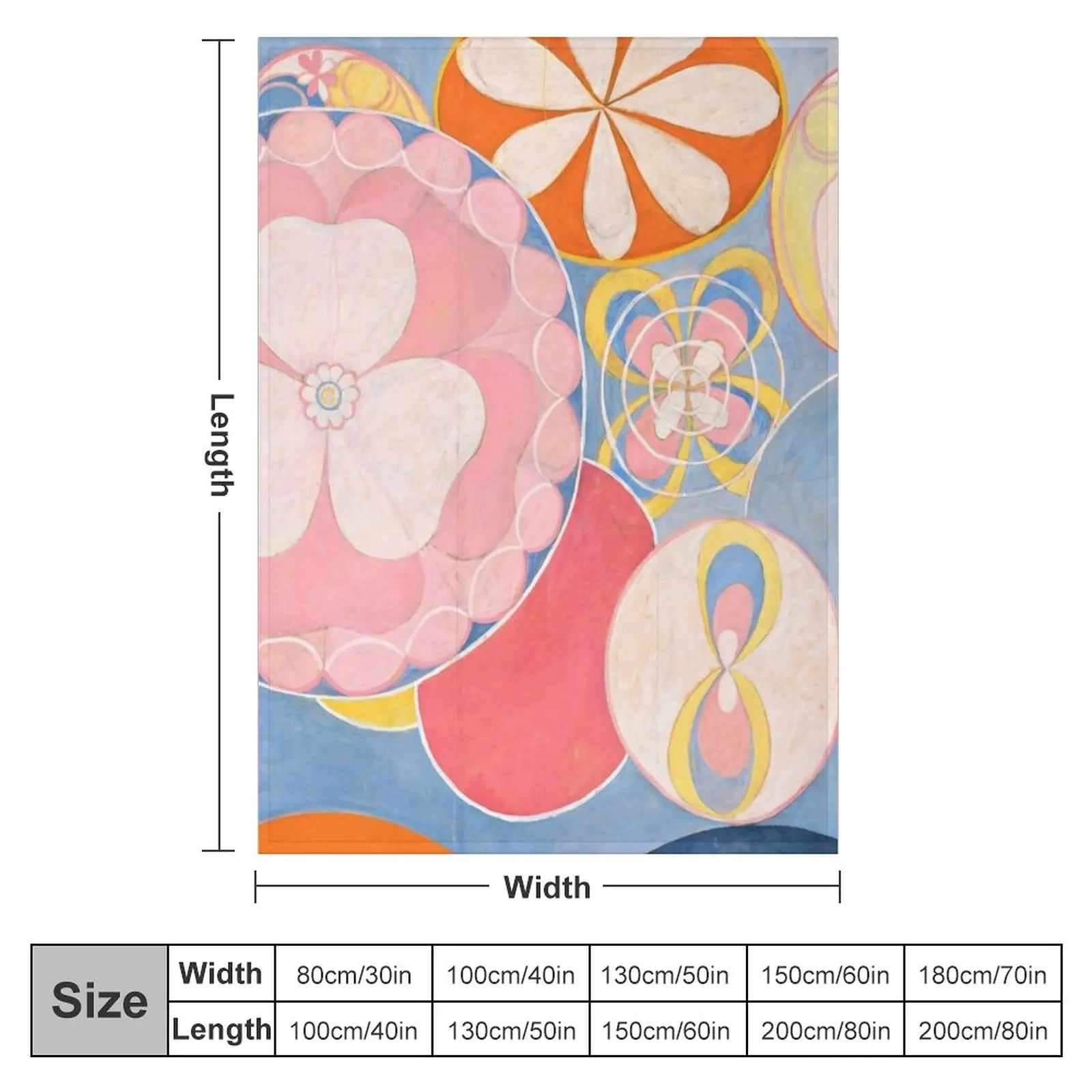 Hilma Af Klint-���� ū 10 ��, 2 ��-��� �׷� IV (1907) ��� ������, ���� ���