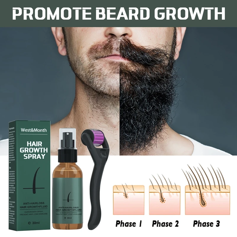 

6Pcs Men's Beard Growth Essence Beard Hair Growth Kit with Roller Nourishing Beard Growth Enhancing Spray Care 100ml
