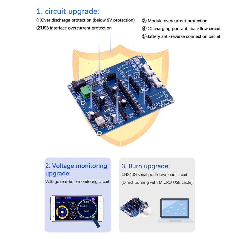 뷱 ڵ Ȯ , ھ  Ȯ STM32F103C8T6