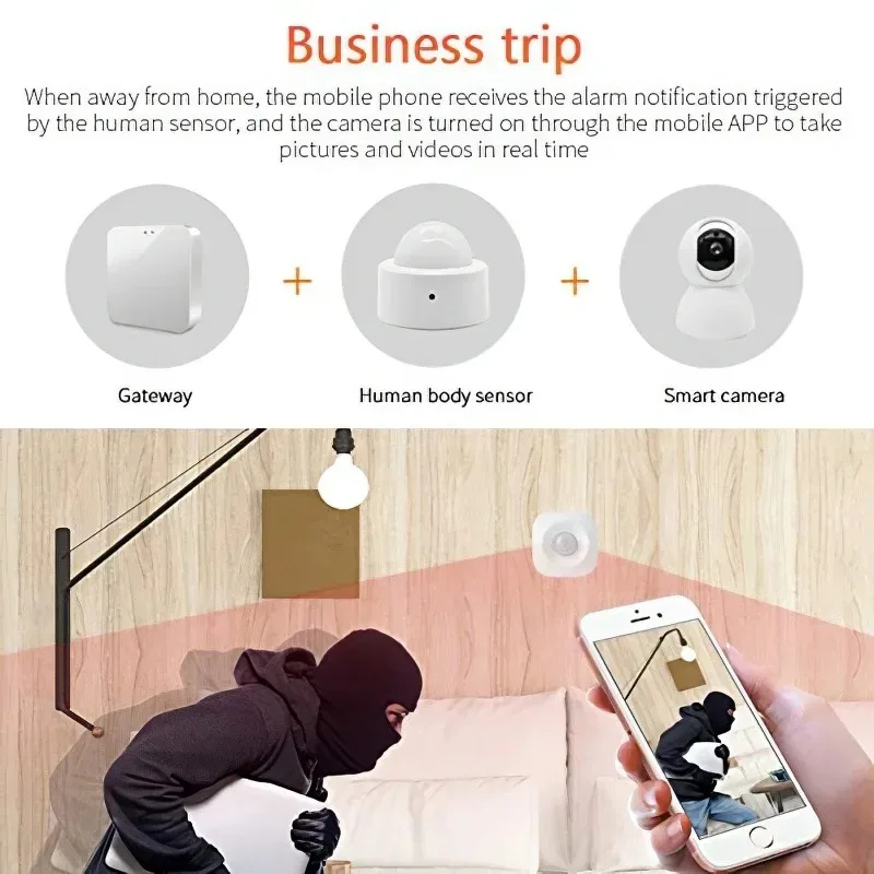Tuya Zigbee Door Window Sensor Gateway Hub Water Leak Detector Pir Motion Sensor