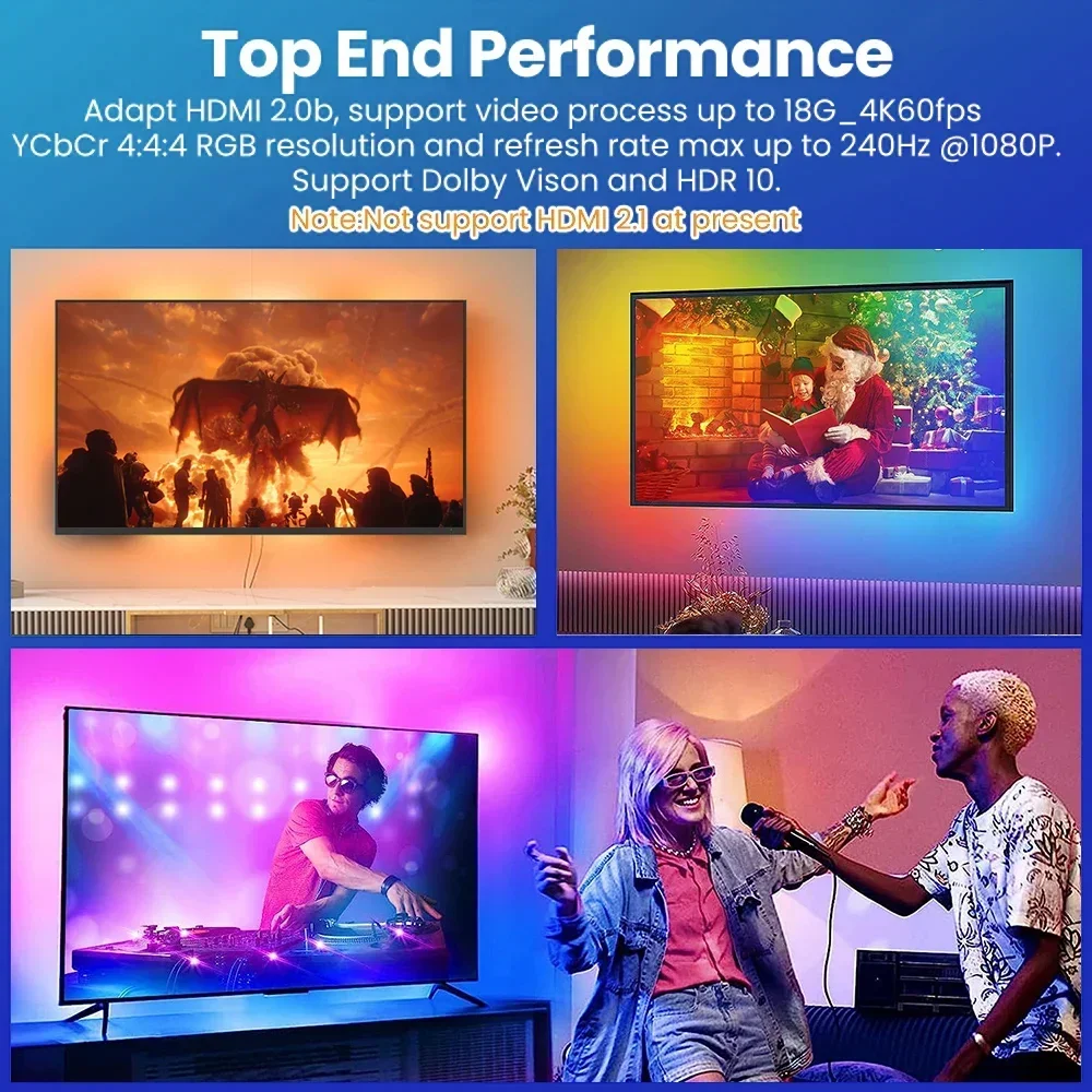 Kit de Fita Led com Modo de Ecrã de Música Retroiluminação Sync Box Rgb Hdmi tv 3577 - Imagem 2