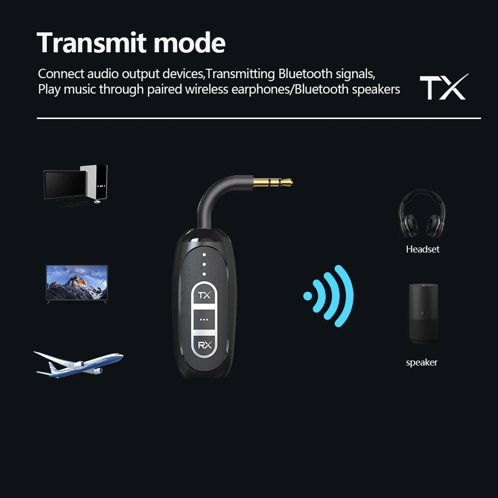 Tebe LE Audio Bluetooth 5.4 Receiver Transmitter LC3 3.5mm Aux Wireless Stereo Music Adapter Broadcasts to Multi Headphones