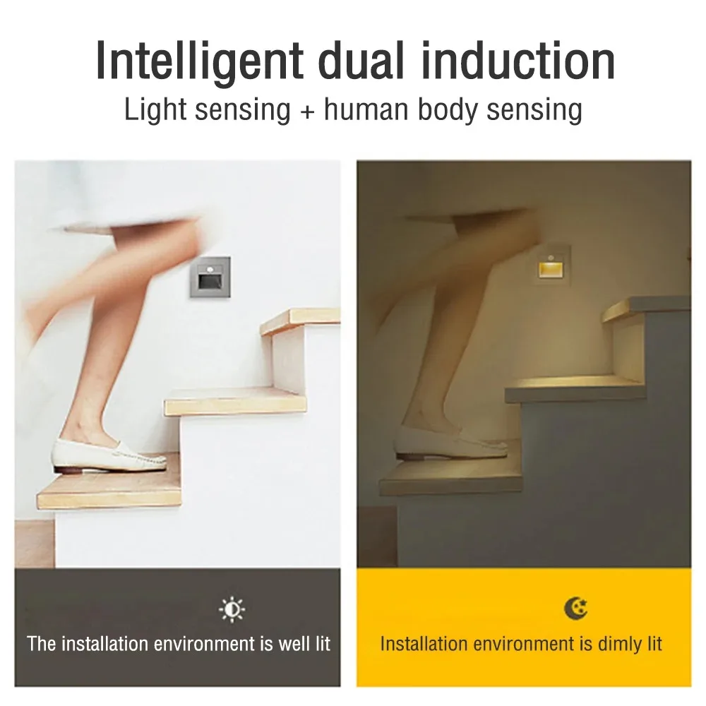 JOYINLED Motion Detector Sensor Led Porch Light Wall Light with Infrared Human Body Induction Recessed Step Staircase Decoration